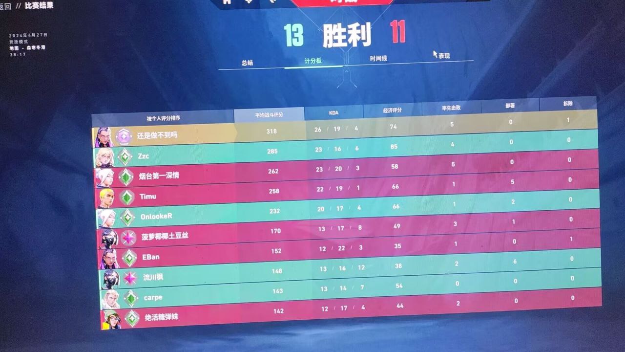 无畏契约端游免费锁头挂 - 锁头辅助、准星稳定 - 免费体验